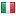 randomstaging.nu server is located in Italy